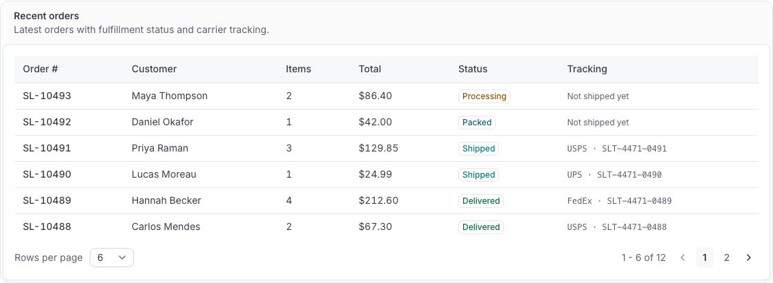 SELLESS order table with order status and carrier tracking numbers